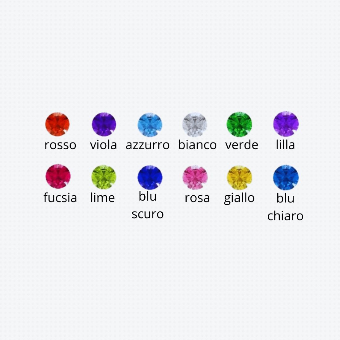 elenco pietre